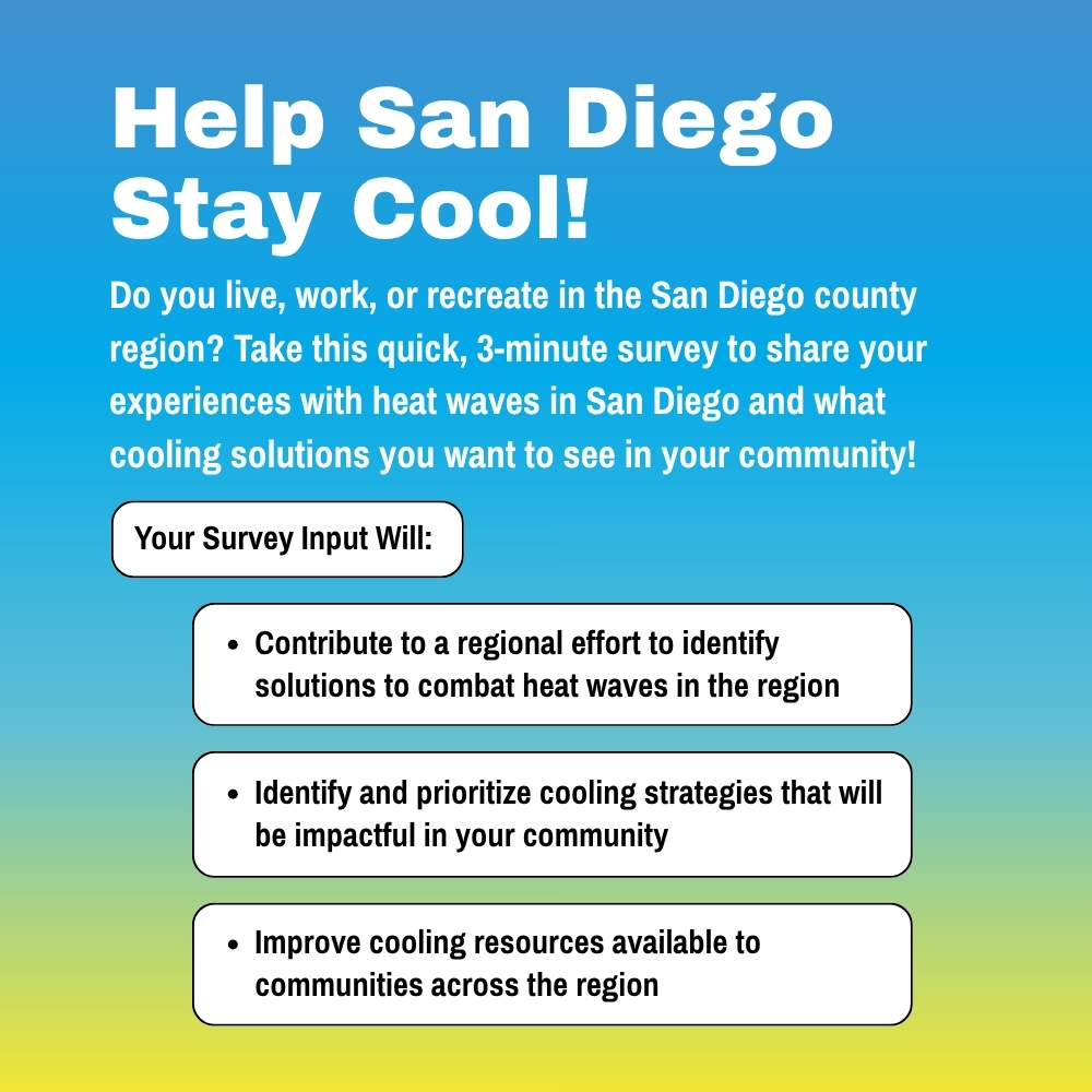 SD Climate Collaborative