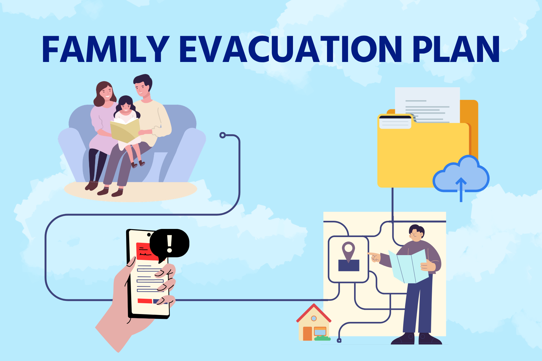 Family Evacuation Plan