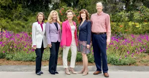 Councilmembers